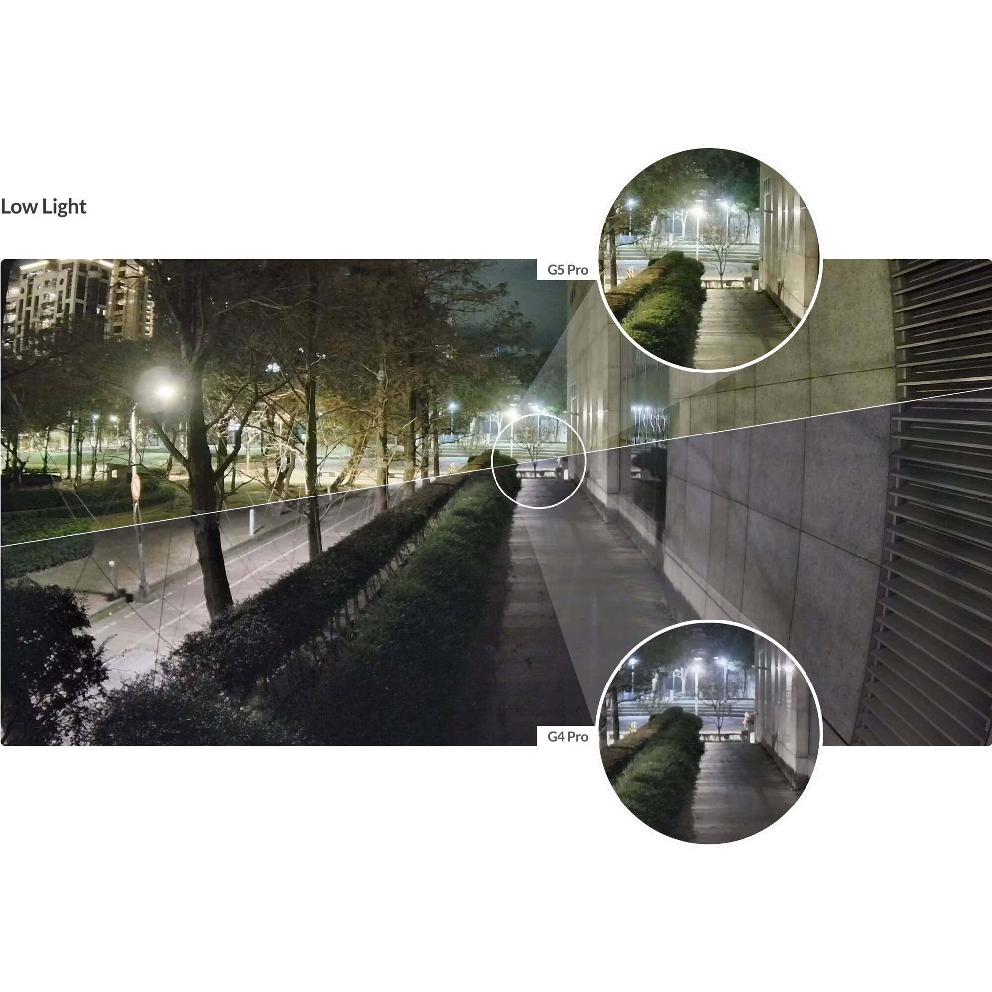 Ubiquiti Camera G5 Professional UVC-G5-PRO 4K PoE indoor outdoor surveillance camera with 3x optical zoom — view 8