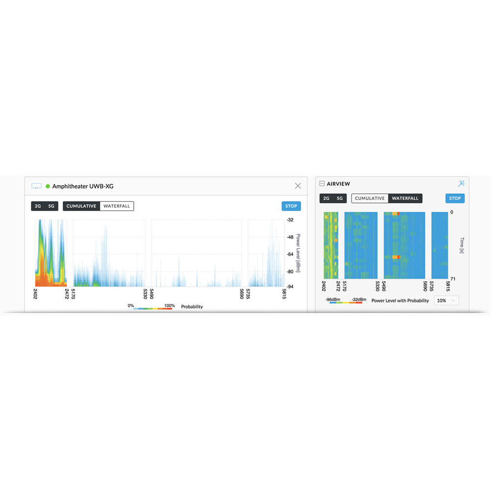 Ubiquiti UniFi Basestation XG enterprise basestation with 10-Gigabit Ethernet — view 10