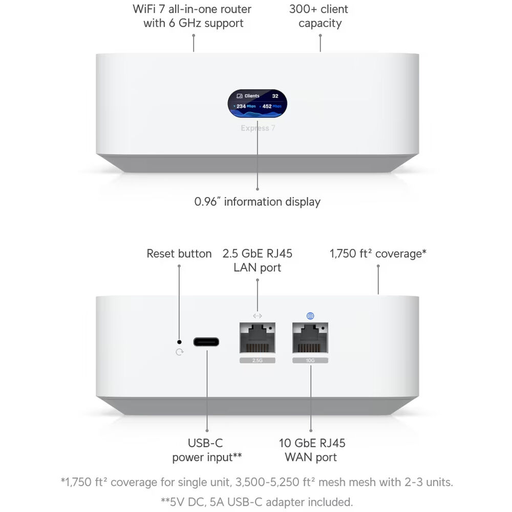Ubiquiti UniFi Express 7 compact indoor Wi-Fi 7 access point with 10 GbE — view 7