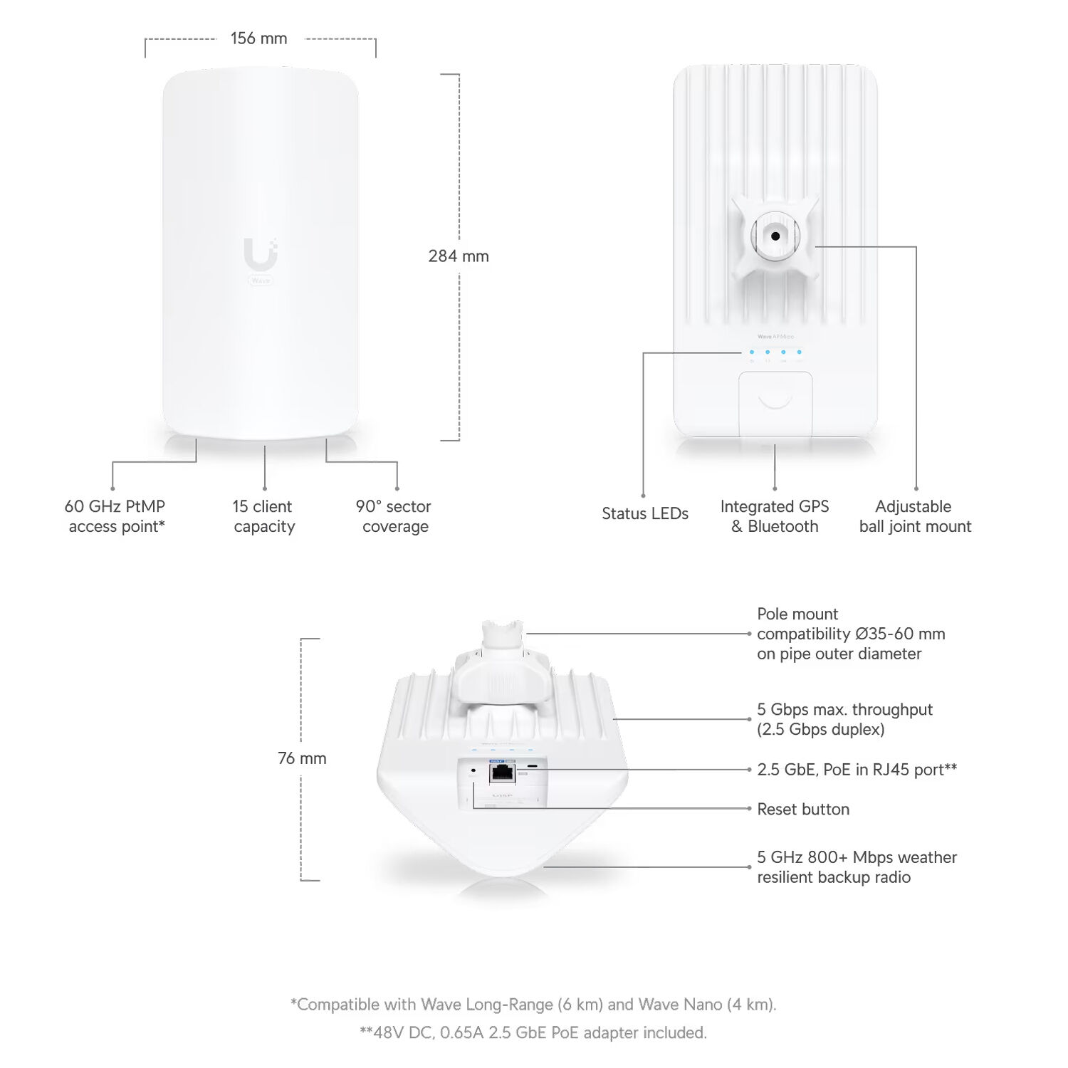 Ubiquiti Wave AP Micro outdoor wireless bridge with high-capacity throughput and Bluetooth setup support — view 11