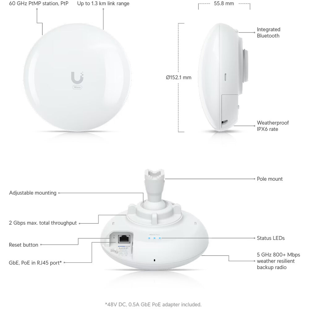 Ubiquiti Wave Pico compact 60 GHz point-to-multipoint wireless station — view 13