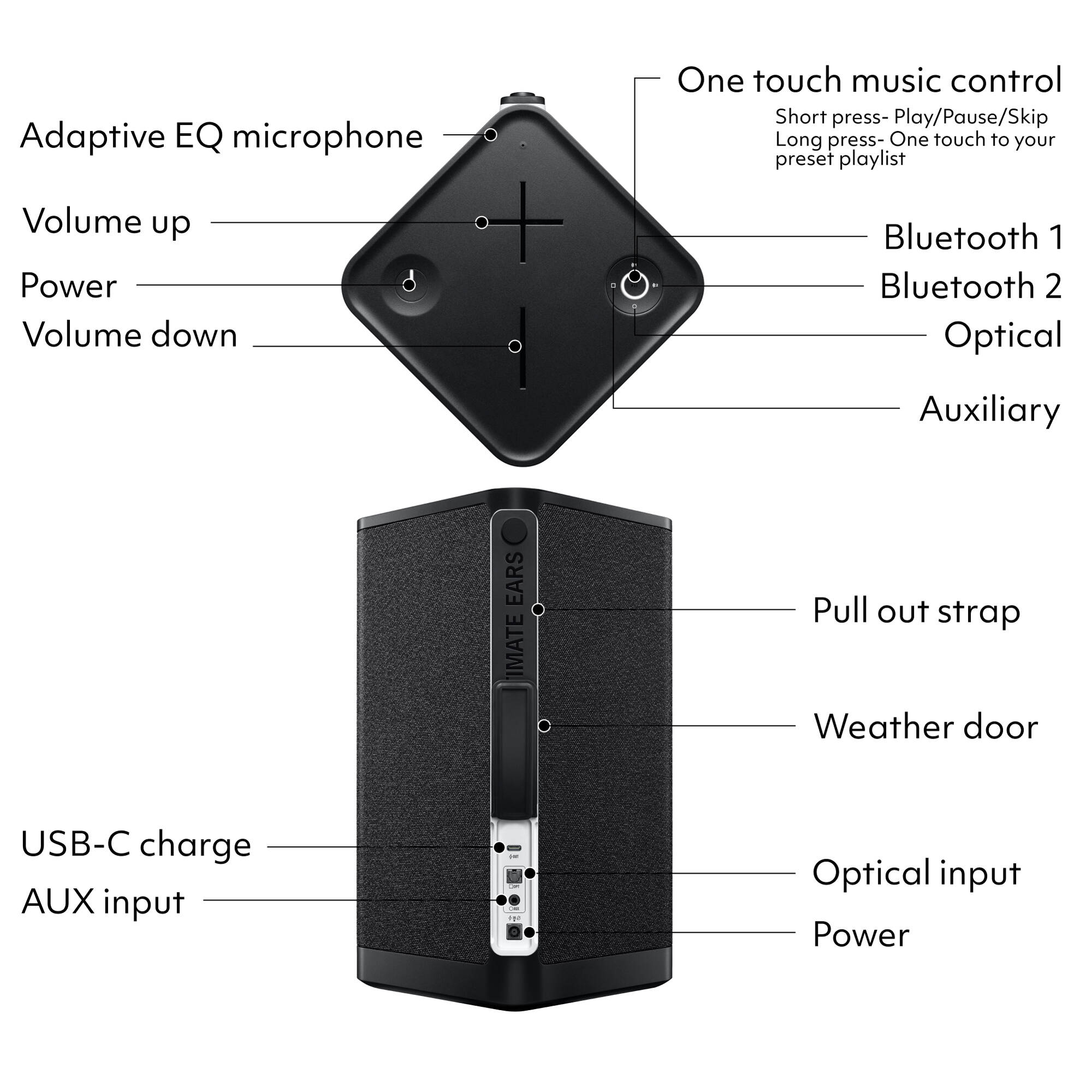 Ultimate Ears HYPERBOOM portable Bluetooth speaker in black with big bass and IPX4 water resistance — view 6