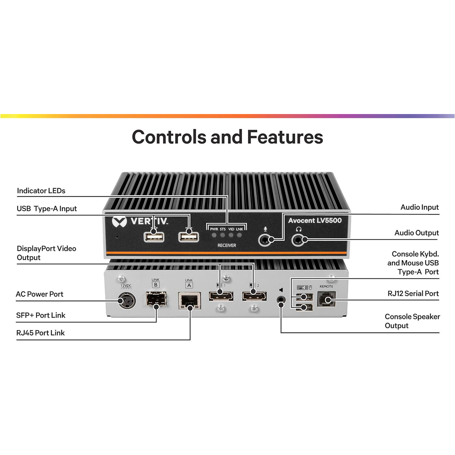 Vertiv LV5500R-400 Single Extender DisplayPort 4K60 USB 2.0 KVM extender — view 6