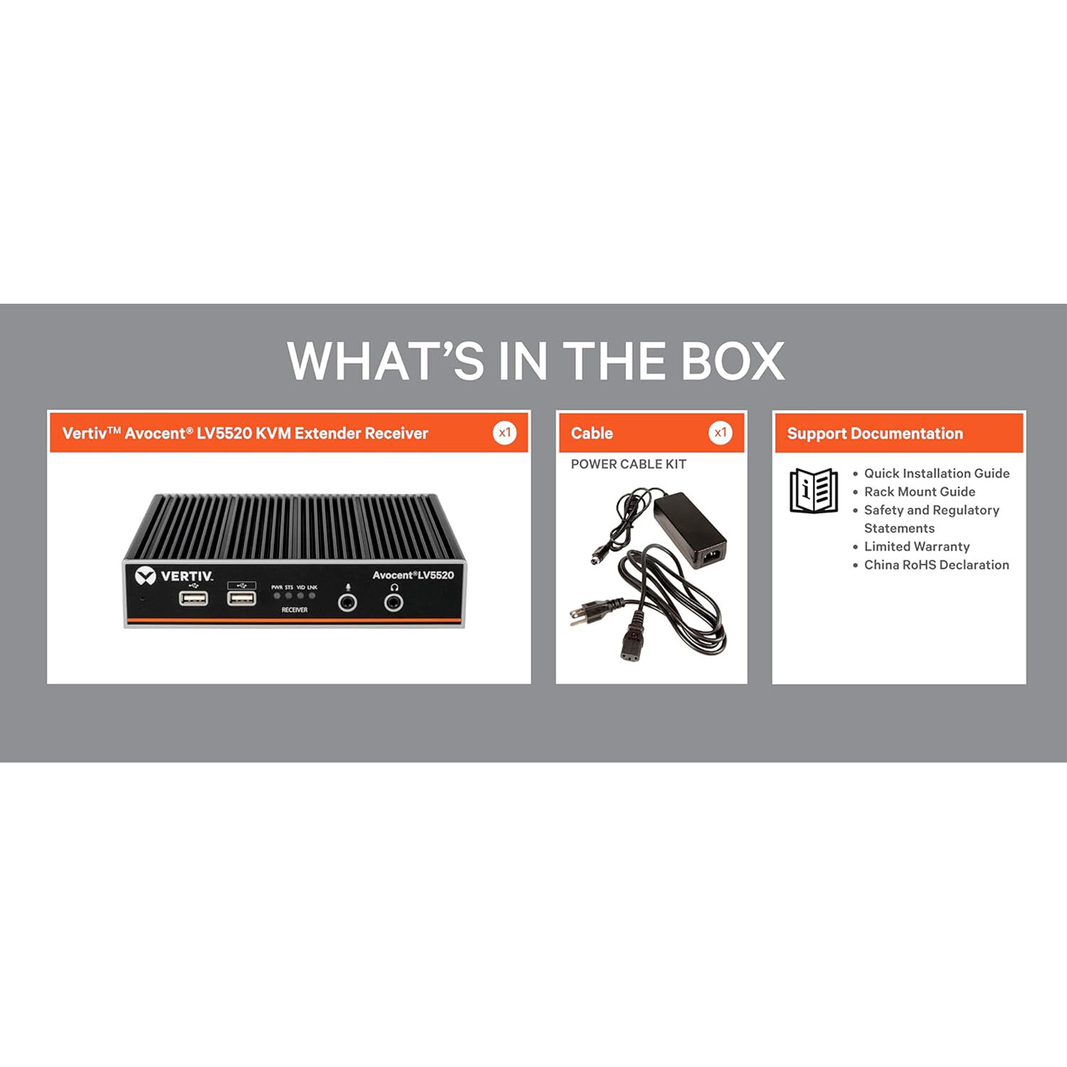 Vertiv Dual DP Extender 4K60 USB 2.0 desktop KVM extender for dual DisplayPort workstation extension — view 6