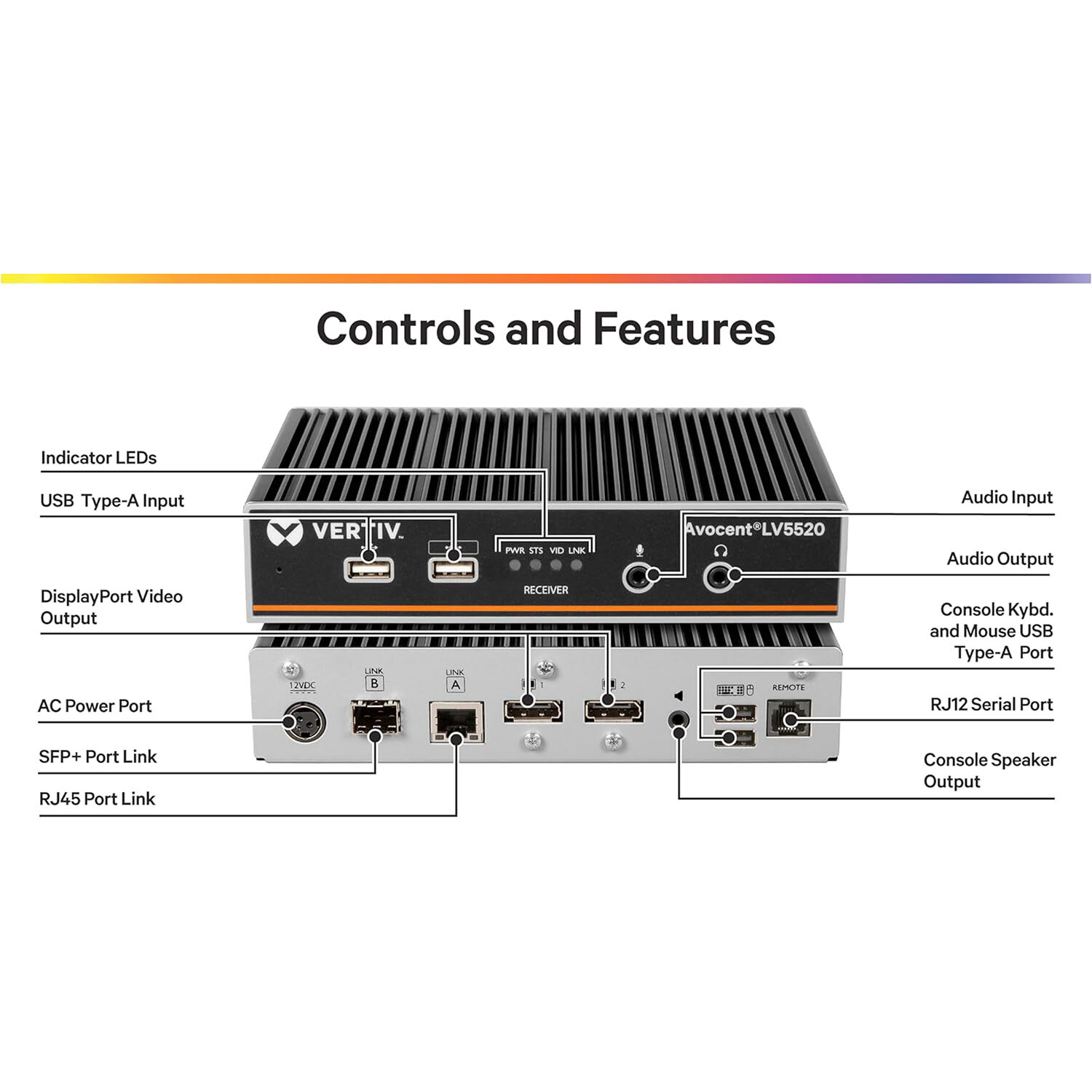 Vertiv Dual DP Extender 4K60 USB 2.0 desktop KVM extender for dual DisplayPort workstation extension — view 7