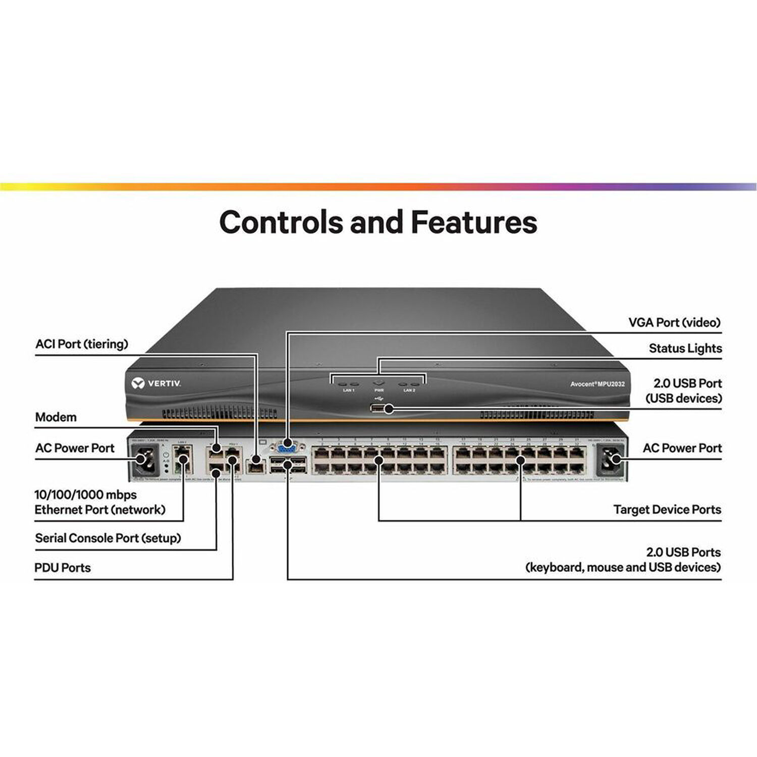 Vertiv 32-port dual digital KVM switch with rack mount design and TAA compliance — view 6
