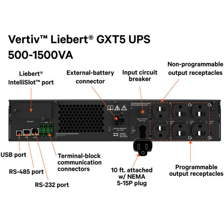 GXT5 1500VA UPS — view 5