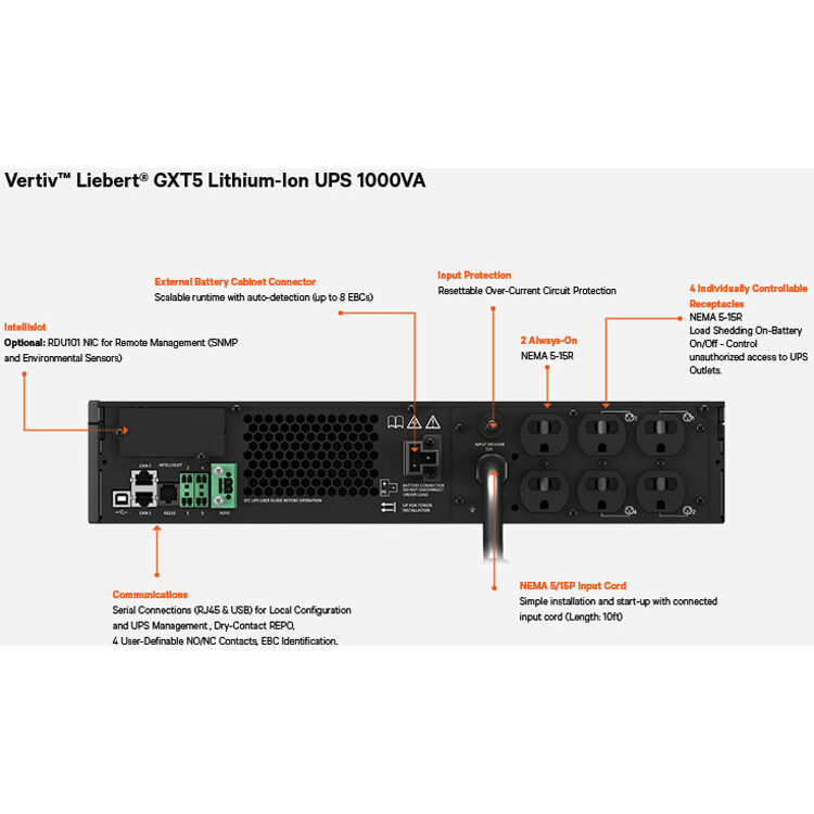 GXT5 Lithium Ion 1000VA UPS — view 5