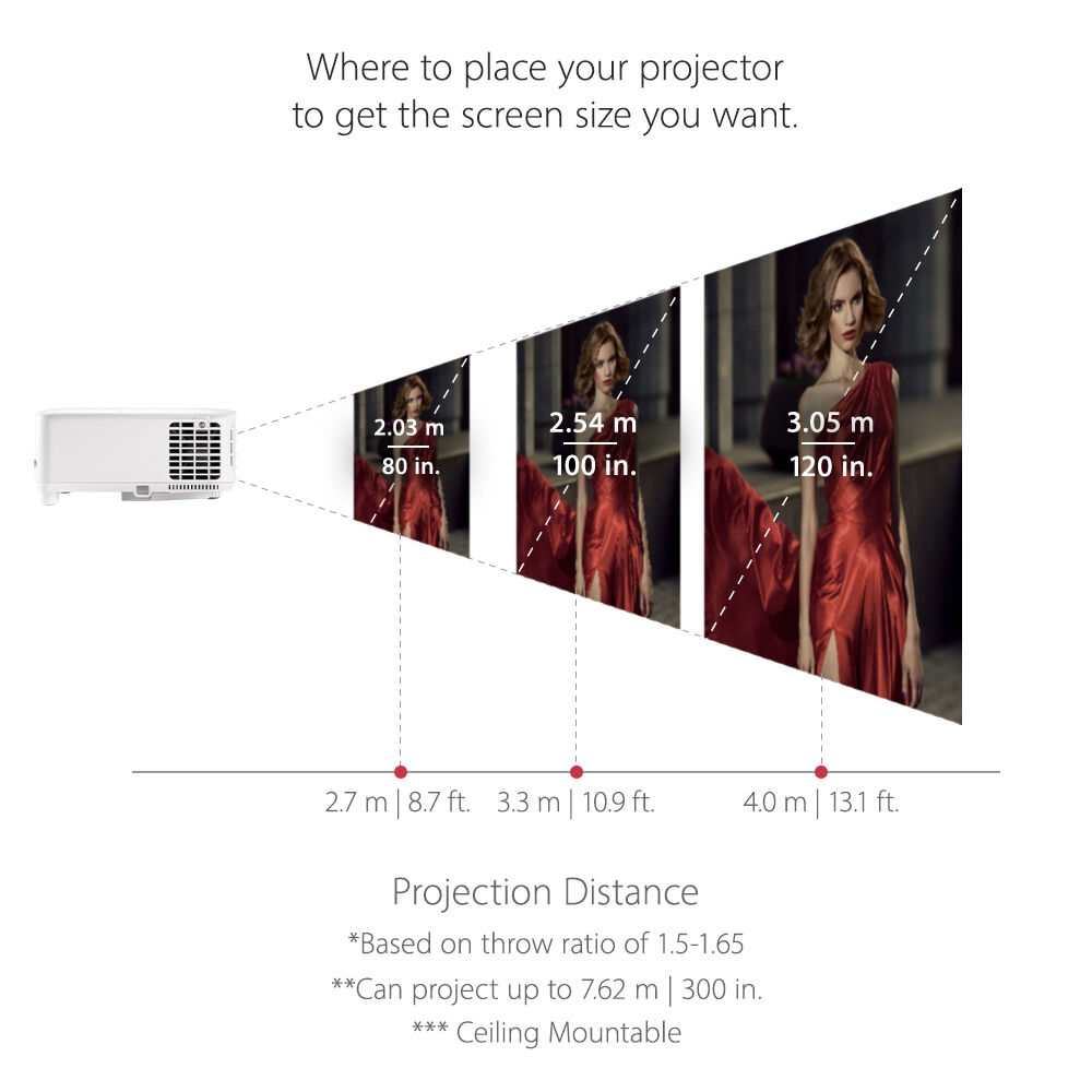 3,200 ANSI Lumens4K HomePrjctr — view 19