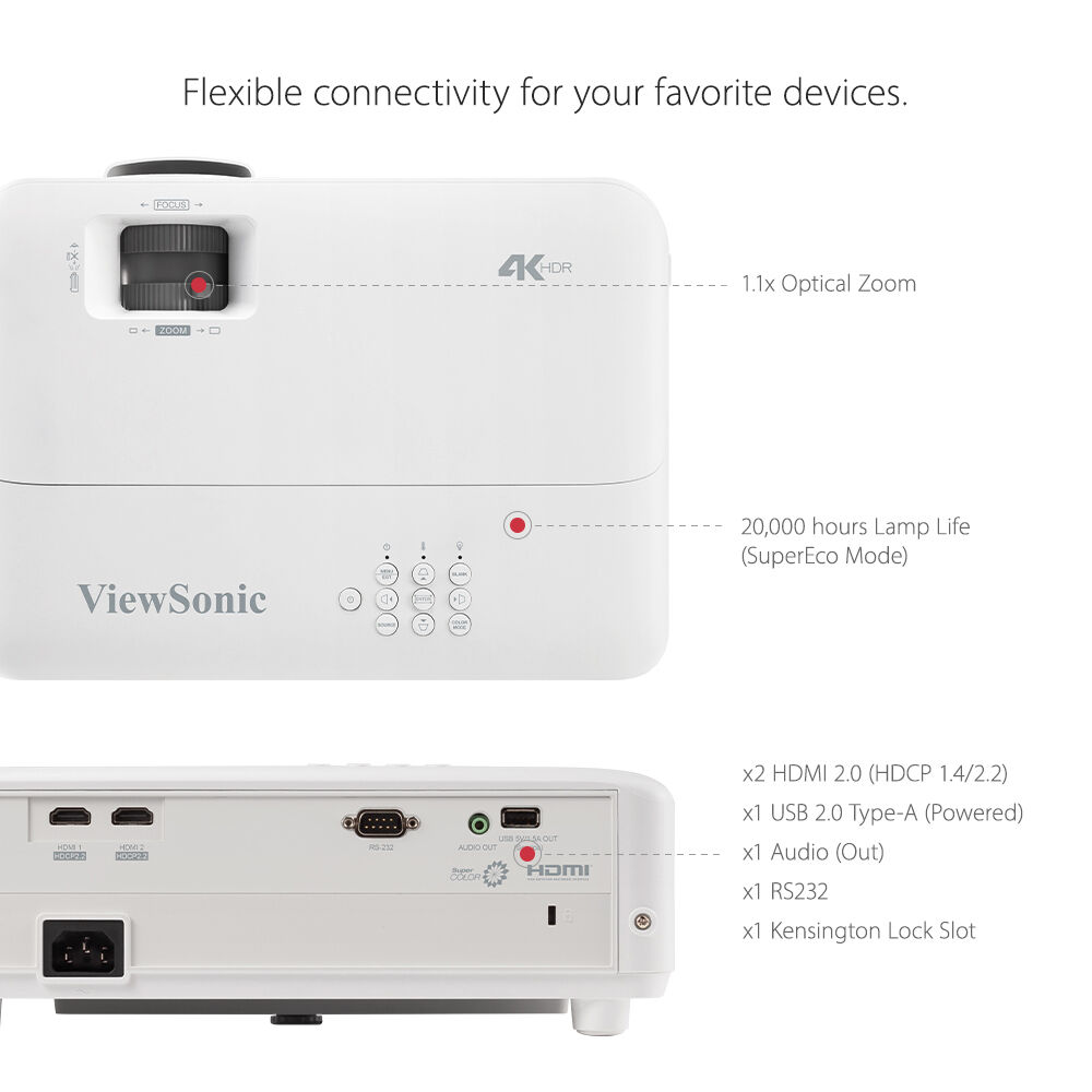 3,200 ANSI Lumens4K HomePrjctr — view 21