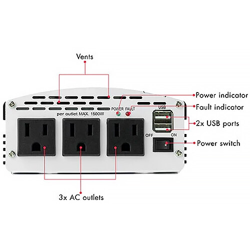 WeatherShield Box Fan BrownBox — view 3