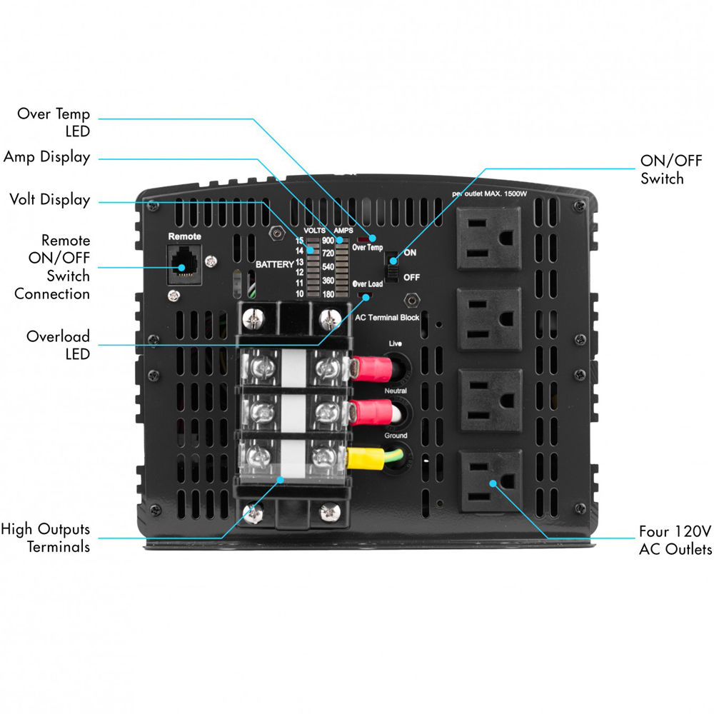 Legrand 37464 service coverage for 24 x 7 support and next business day parts replacement — view 6