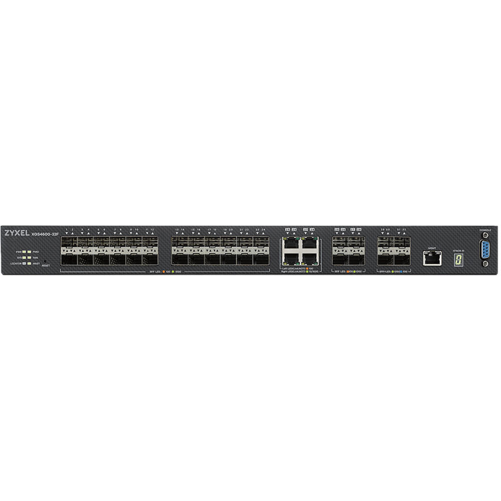 28 Port Gig SFP L3 Mgd — view 2